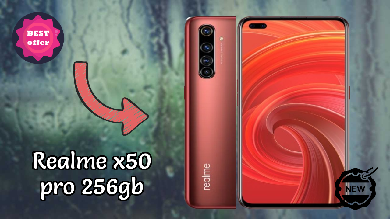 Realme X50 Pro 256GB Display Technology: Super AMOLED Explained